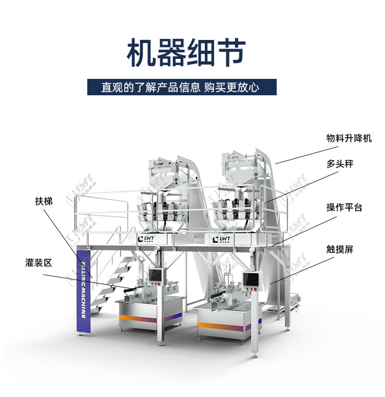 沙丁魚(yú)罐頭多頭秤稱重灌裝機(jī)